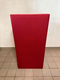 Pannelli Fonoassorbenti Professionali GIK Acoustic