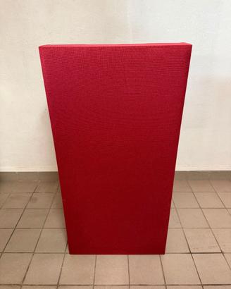 Pannelli Fonoassorbenti Professionali GIK Acoustic