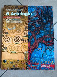 5 Artelogia- Dall’art Noiveau al Contemporaneo