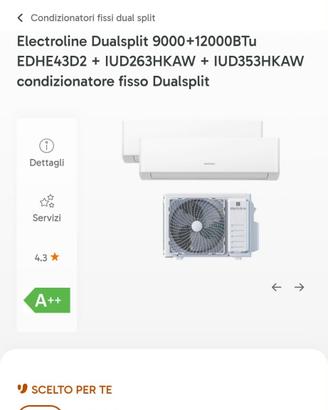 condizionatore Dual split elettoline