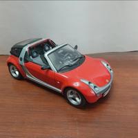 Modellino Smart Rodstart 