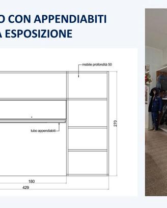 ARREDAMENTO per NEGOZIO