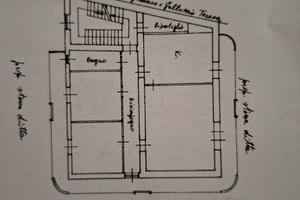 Villa bifamiliare con giardino