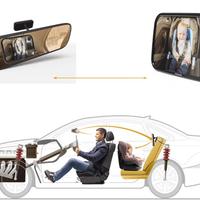 specchio retrovisore  posteriore 