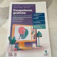 Competenze grafiche (PM)