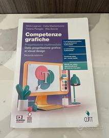 Competenze grafiche (PM)