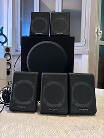 Creative Labs Inspire P580 5.1 casse per PC