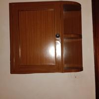 mobiletto per contatore 
