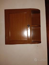 mobiletto per contatore 