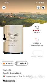 Barolo Bussia 2018