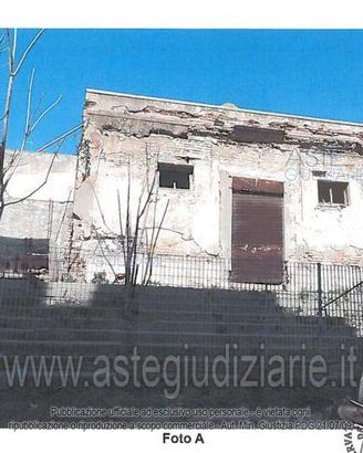 Attività Commerciale Villa San Giovanni