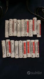 Batterie litio ricaricabili
