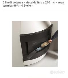 STUFA A PELLET AD ARIA FORMA CAMINETTO 