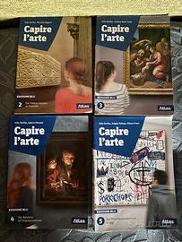 Capire l’arte