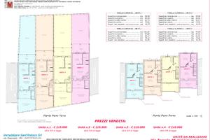 Villette a schiera con cortile posto auto esterno