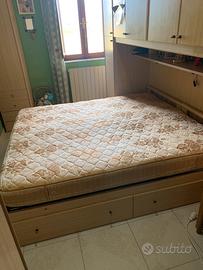 Materasso matrimoniale Permaflex