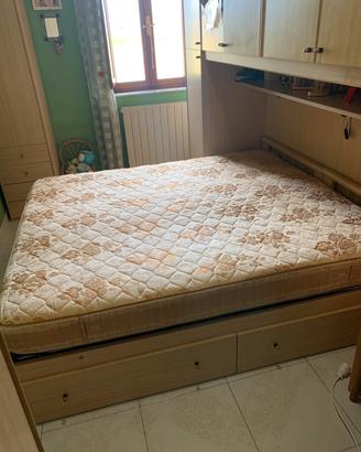 Materasso matrimoniale Permaflex