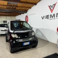 SMART fortwo coupé grandstyle