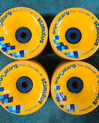 orangatang stimulus ruote longboard skate