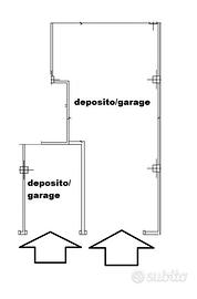 Depositi/garage varie metrature pressi SS 554