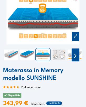 Materasso singolo 80×190