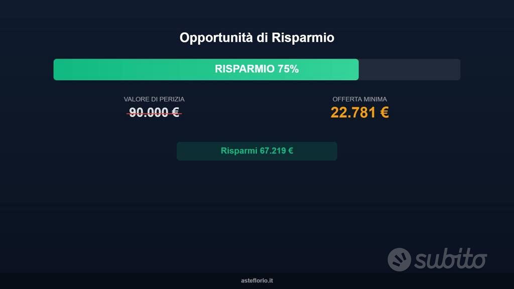 Appartamento – PA - Vista 3