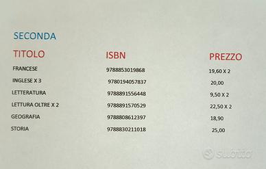 Libri seconda media