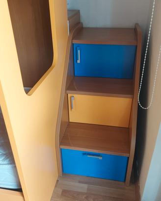 cameretta da bambino 