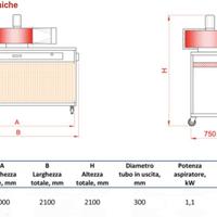 CABINA DI VERNICIATURA A SECCO