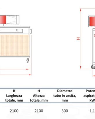 CABINA DI VERNICIATURA A SECCO