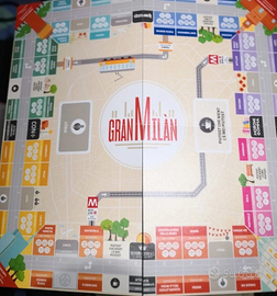 Gioco Milano dialetto