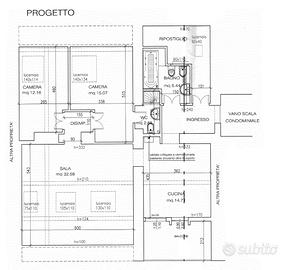 Nuda Proprietà Milano Navigli