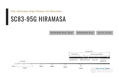 Zenaq sinpaa hirasama