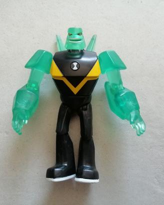 Personaggi di Ben10 e Gormiti