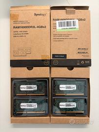 Synology RAM