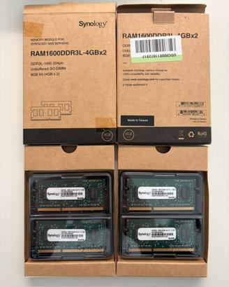 Synology RAM