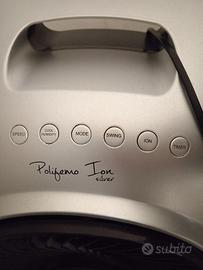 Argo Polifemo ion silver