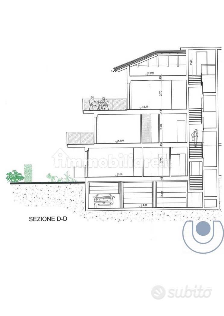 Terreno edificabile Chieri - zona centro - Vista 3