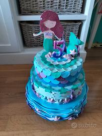 torte finte compleanno 