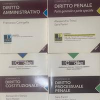 Compendi di Diritto