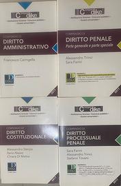Compendi di Diritto
