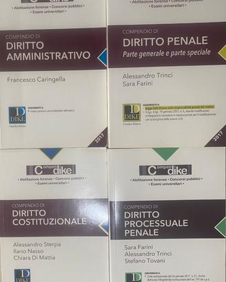 Compendi di Diritto