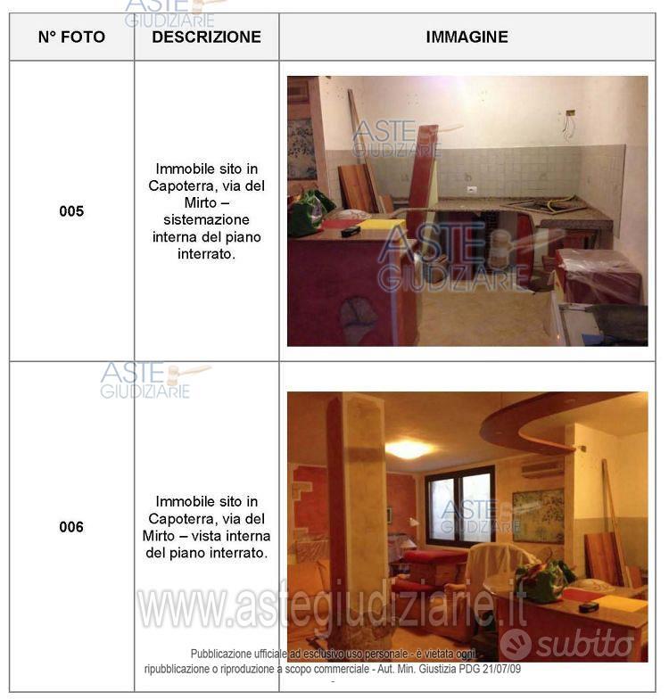 Appartamento – Cabuderra/Capoterra, Rio San Girolamo Bassa - Vista 4