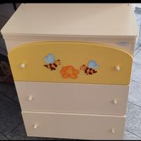 Fasciatoio con vaschetta azur loppiano