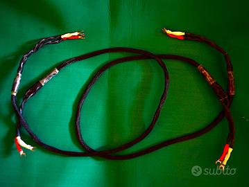 Cavi di Potenza TOKHO PI