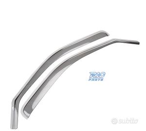 DEFLETTORI OSCURATI PER FORD