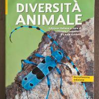 Diversità animale 