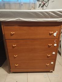 fasciatoio per bambini 