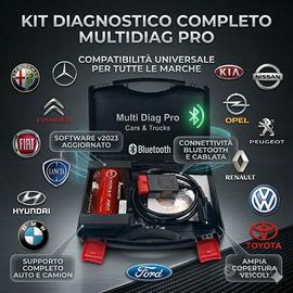 Autodiagnosi PRO 2026