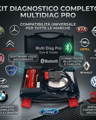 Autodiagnosi PRO 2026